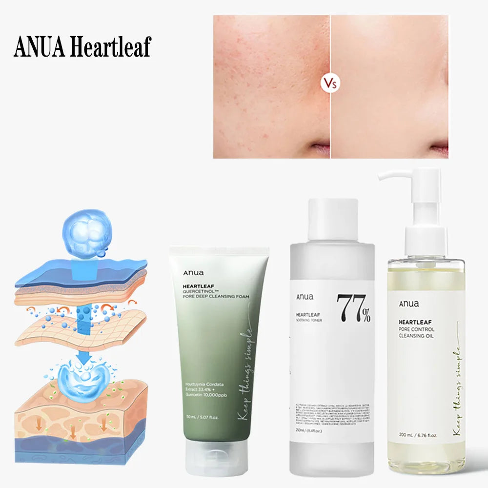 Skincare HeartLeaf 77 Toner Moisturising